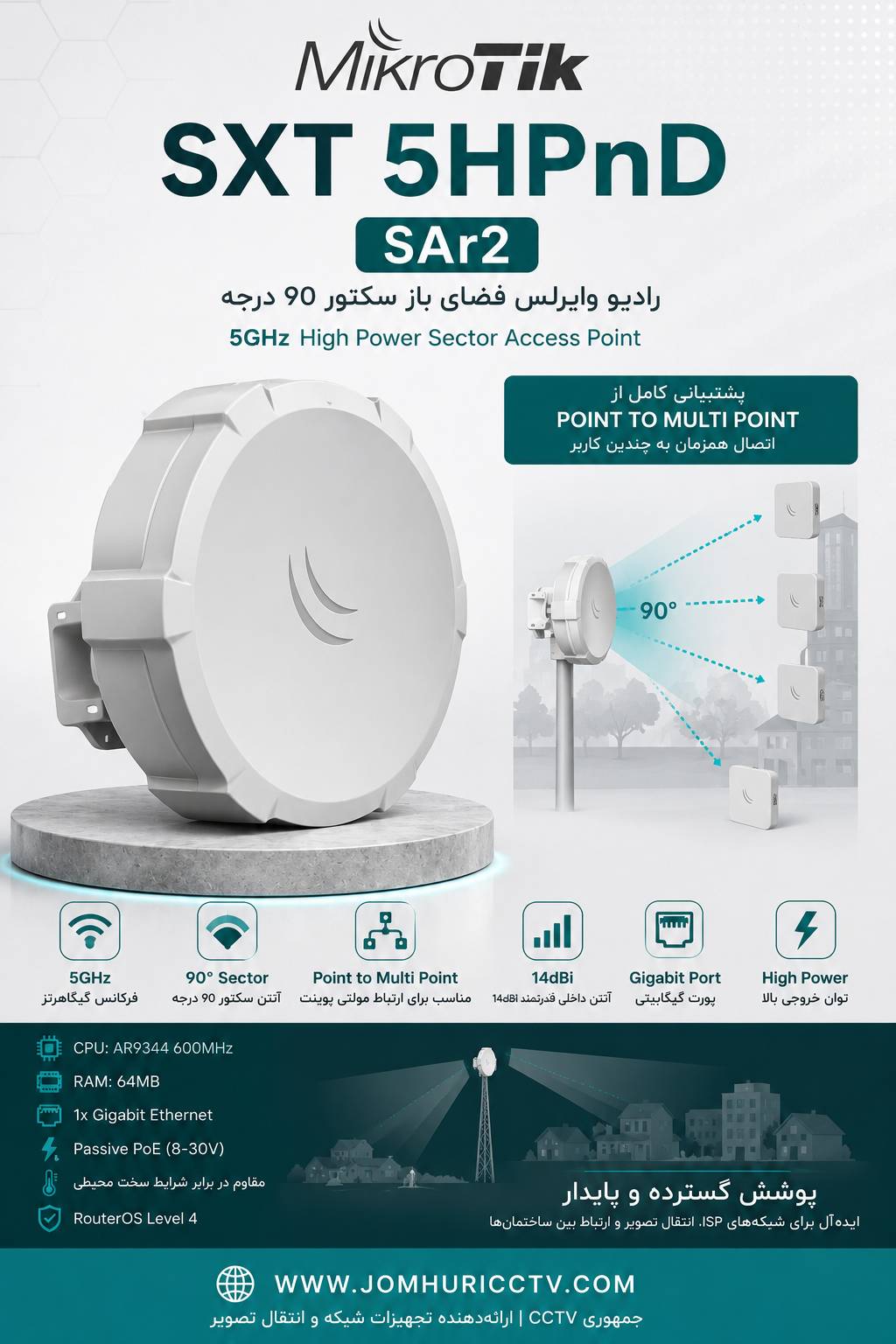 رادیو نانواستیشن وایرلس میکروتیک SXT 5HPnD-SAr2